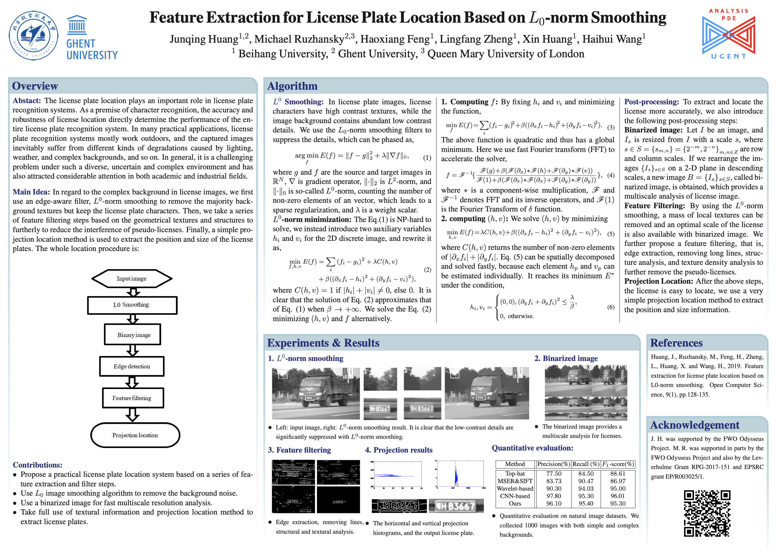 Poster-Junqing-License_plate_location_new2
