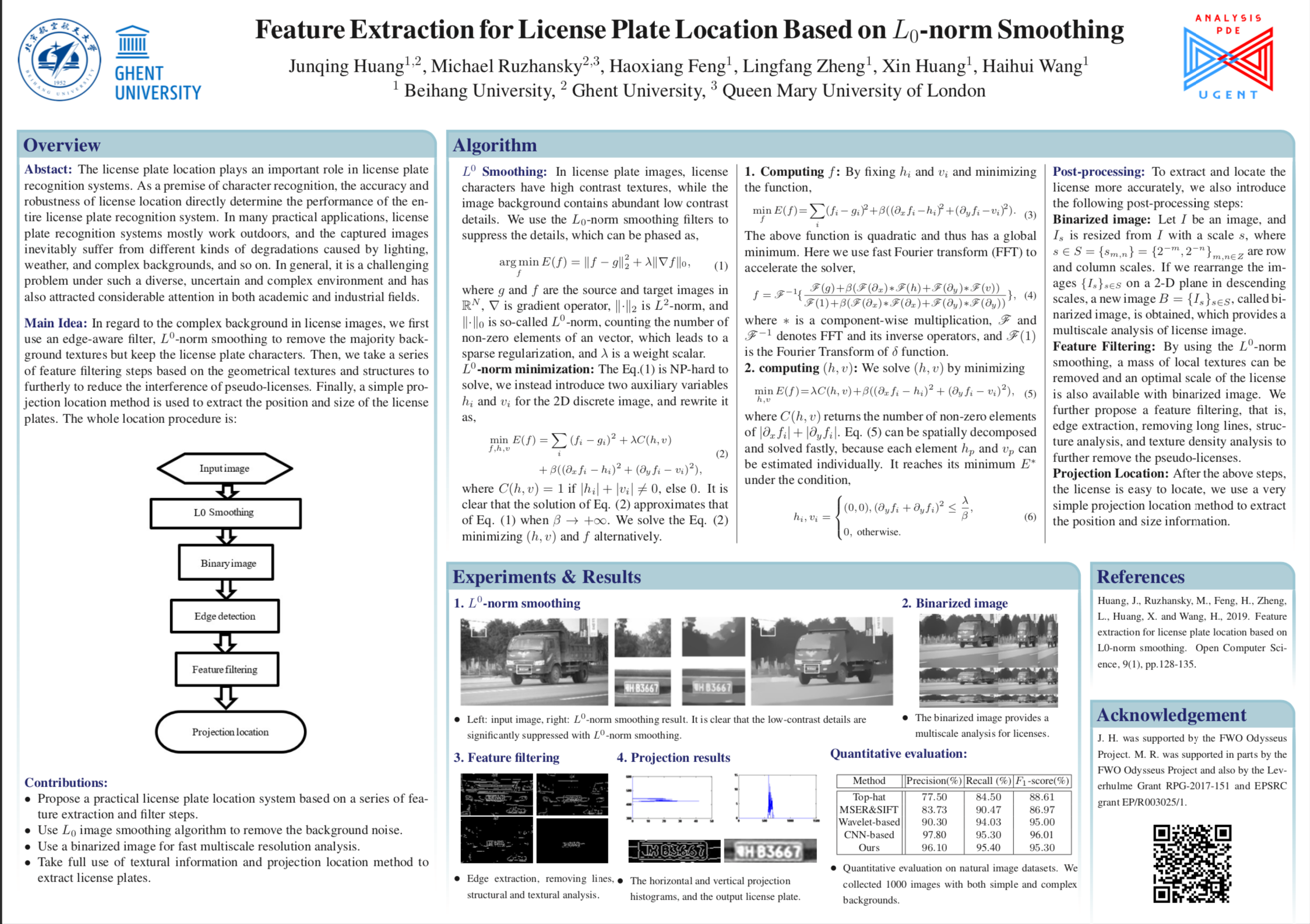 Screen Shot 2020-07-04 at 11.32.23 PM